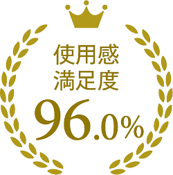 使用感満足度96.0％